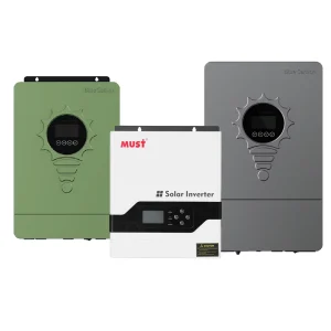 سانورتر اقتصادی